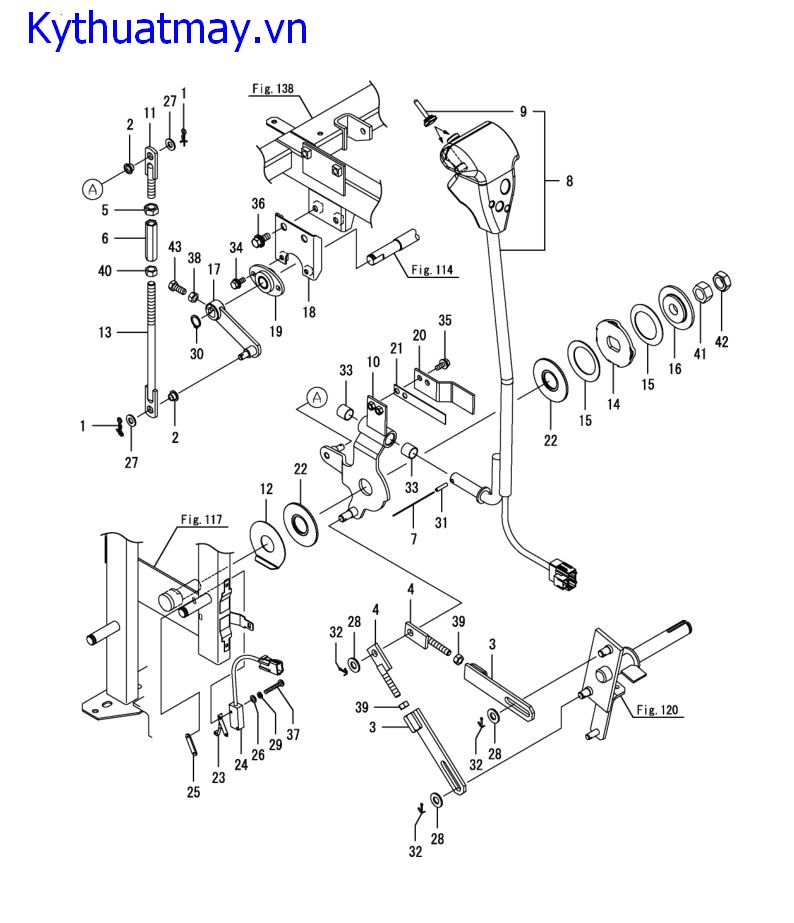 Cần điều khiển hướng